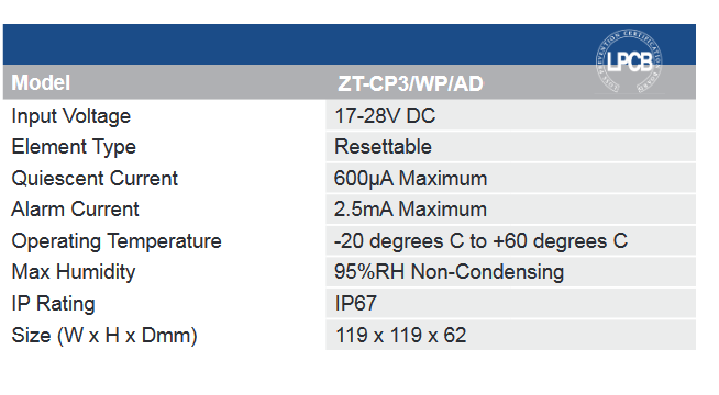 ZT-CP3-ADWP
